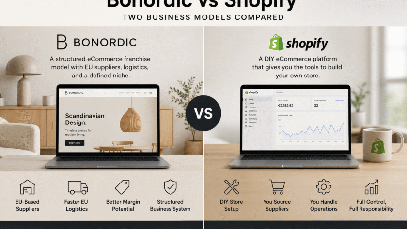 Bonordic vs Shopify comparison showing EU suppliers, logistics, and business model differences