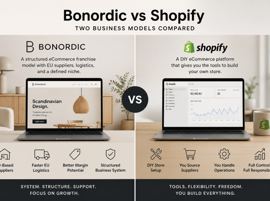 Bonordic vs Shopify comparison showing EU suppliers, logistics, and business model differences